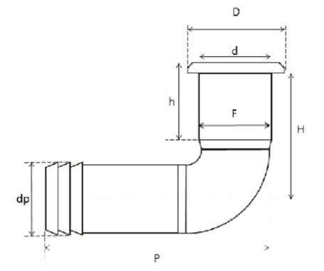 CANSB - Thru Hull 90°